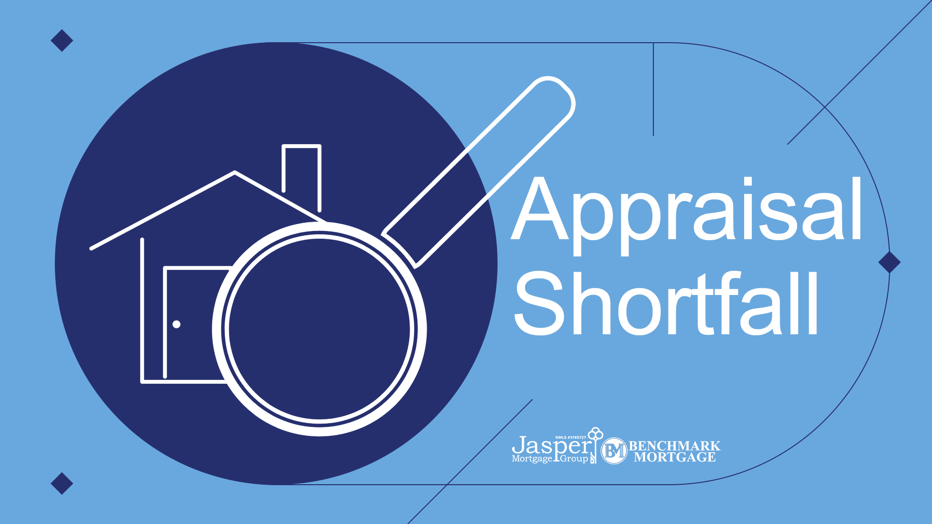 Appraisal Shortfall